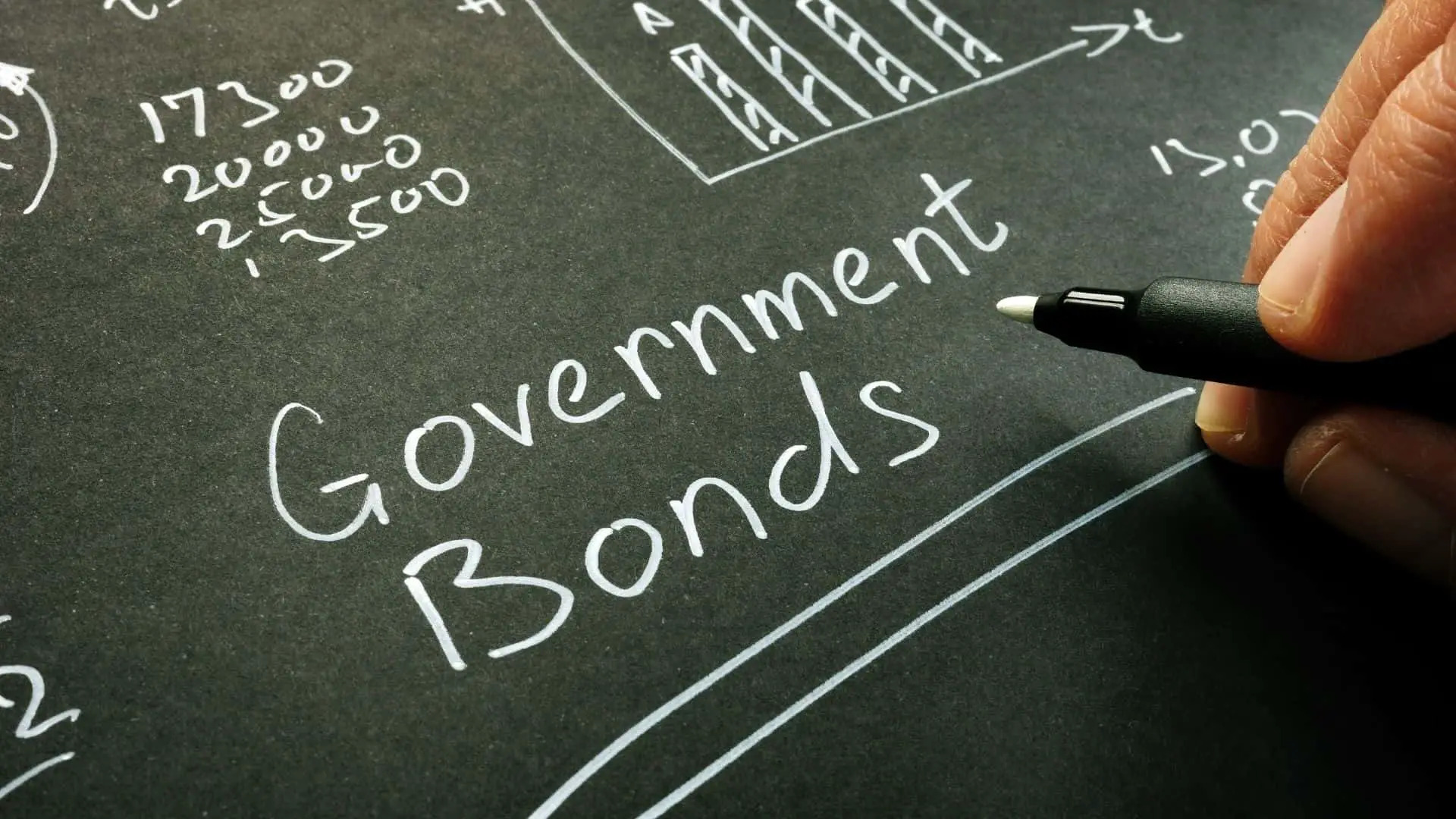 Иностранные финансовые инструменты включают в себя и фонды краткосрочных облигаций картинка