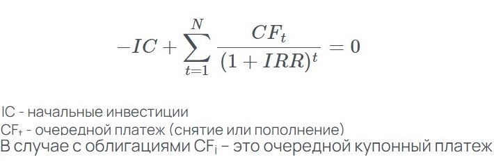 Расчет доходности облигаций к погашению нужен инвесторам для понимания результата инвестиции в ценную бумагу. Какой формулой пользоваться? картинка